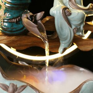 Alternative view of Thác Nước Phong Thủy, Hòn Non Bộ Mini TCPT09